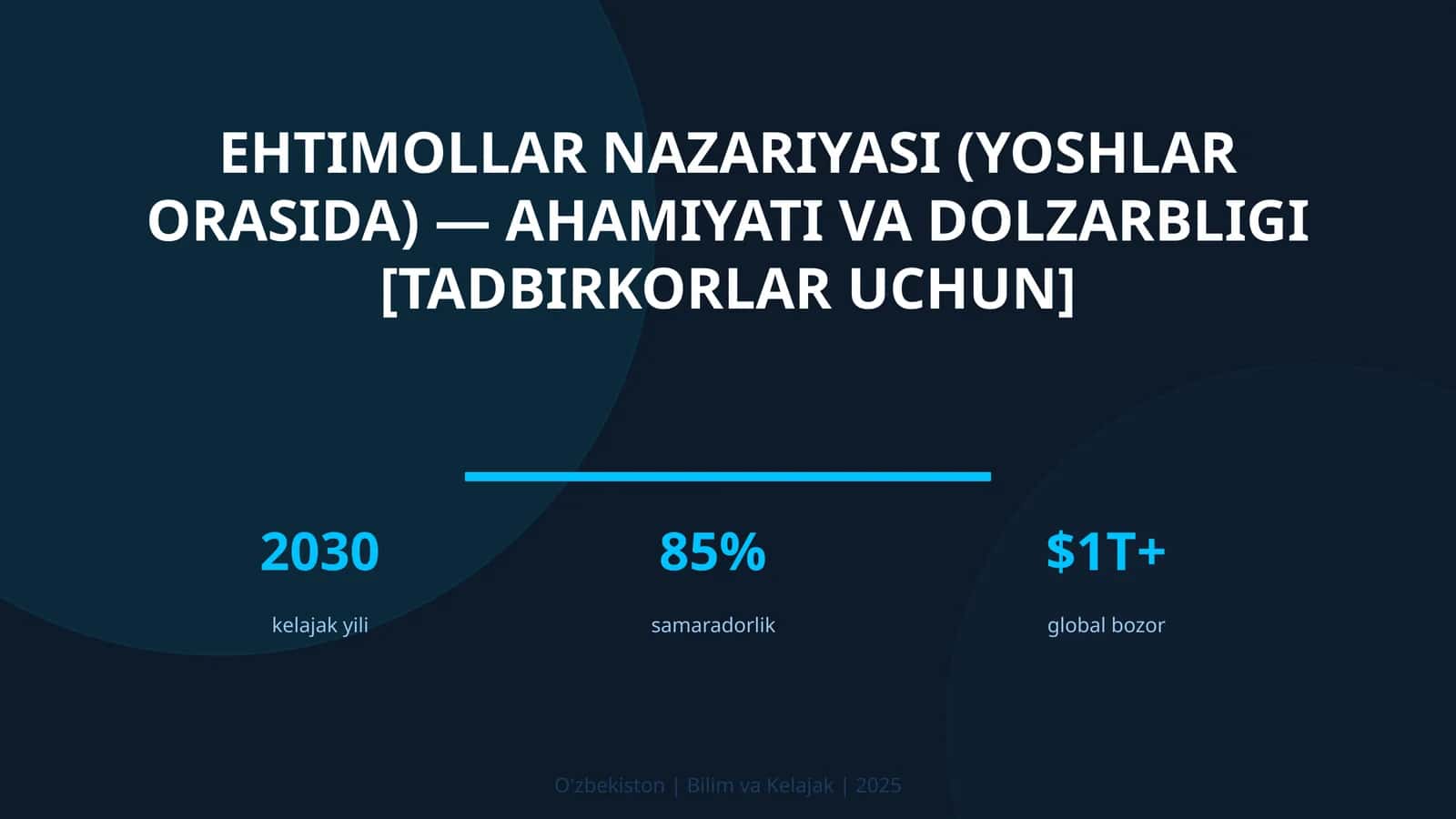 Ehtimollar nazariyasi (Yoshlar orasida) - ahamiyati va dolzarbligi [Tadbirkorlar uchun] 1