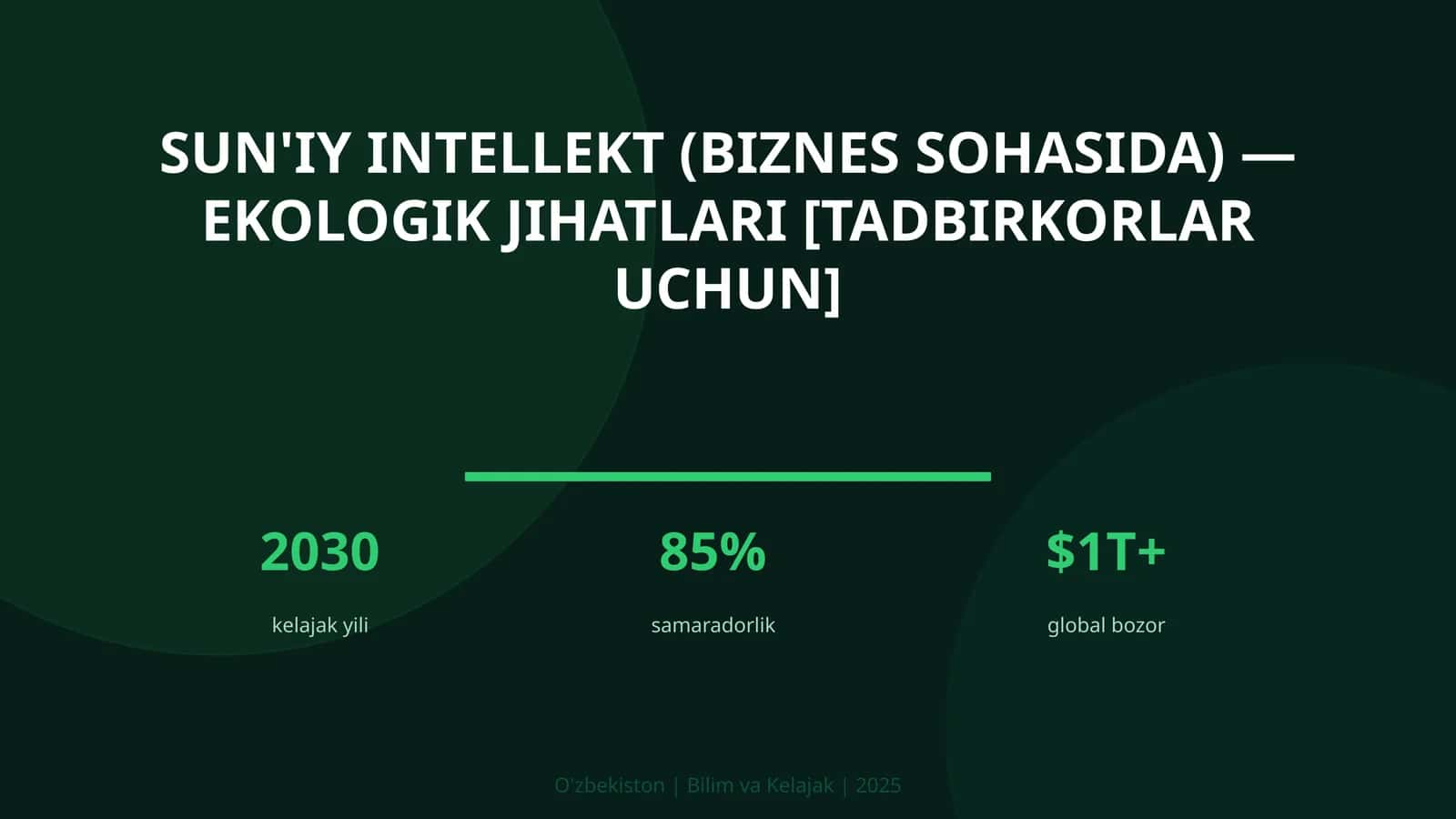 Sun'iy intellekt (biznes sohasida) — ekologik jihatlari [tadbirkorlar uchun] 1