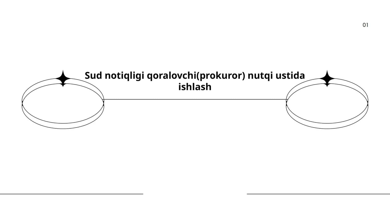 Sud notiqligi qoralovchi(prokuror) nutqi ustida ishlash 1