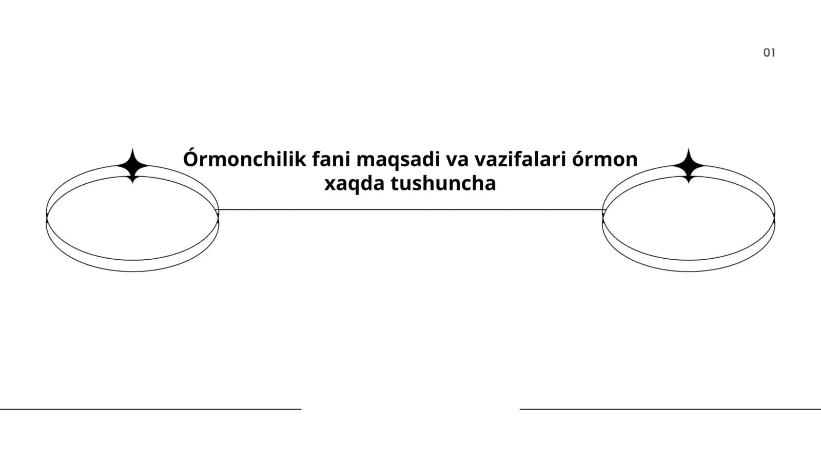 Órmonchilik fani maqsadi va vazifalari órmon xaqda tushuncha 1