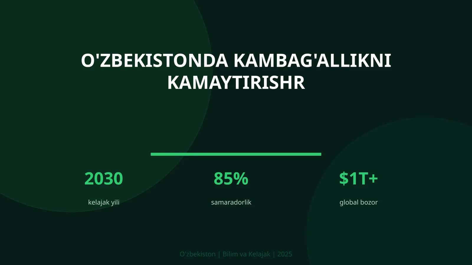 O'zbekistonda kambag'allikni kamaytirishr 1