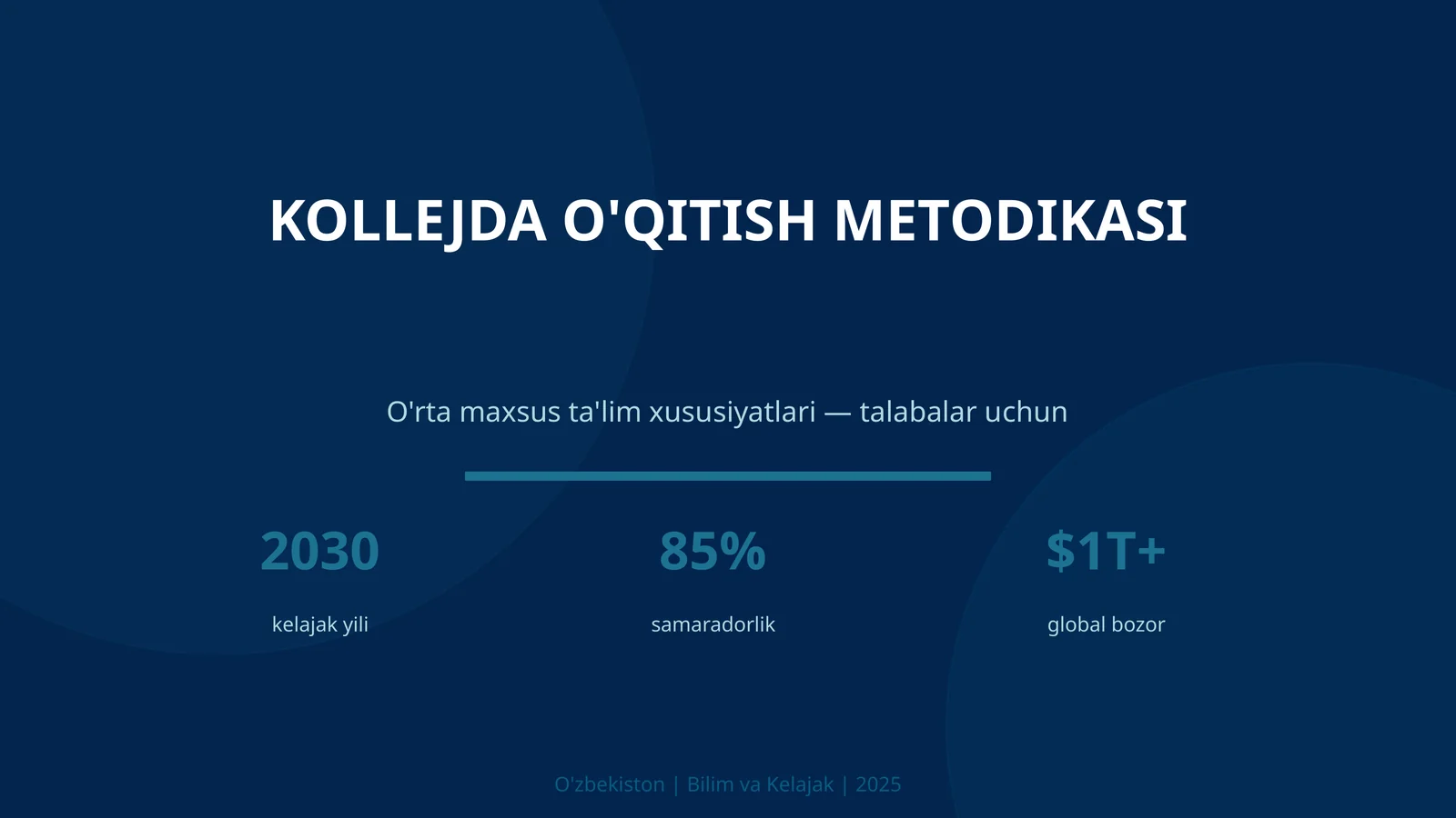Kollejda O'qitish Metodikasi 1