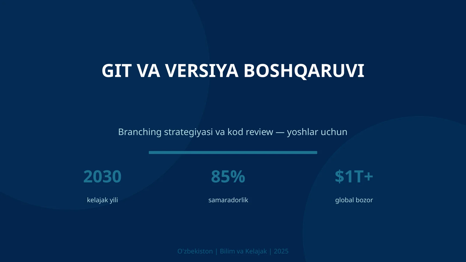 Git va versiya boshqaruvchi 1