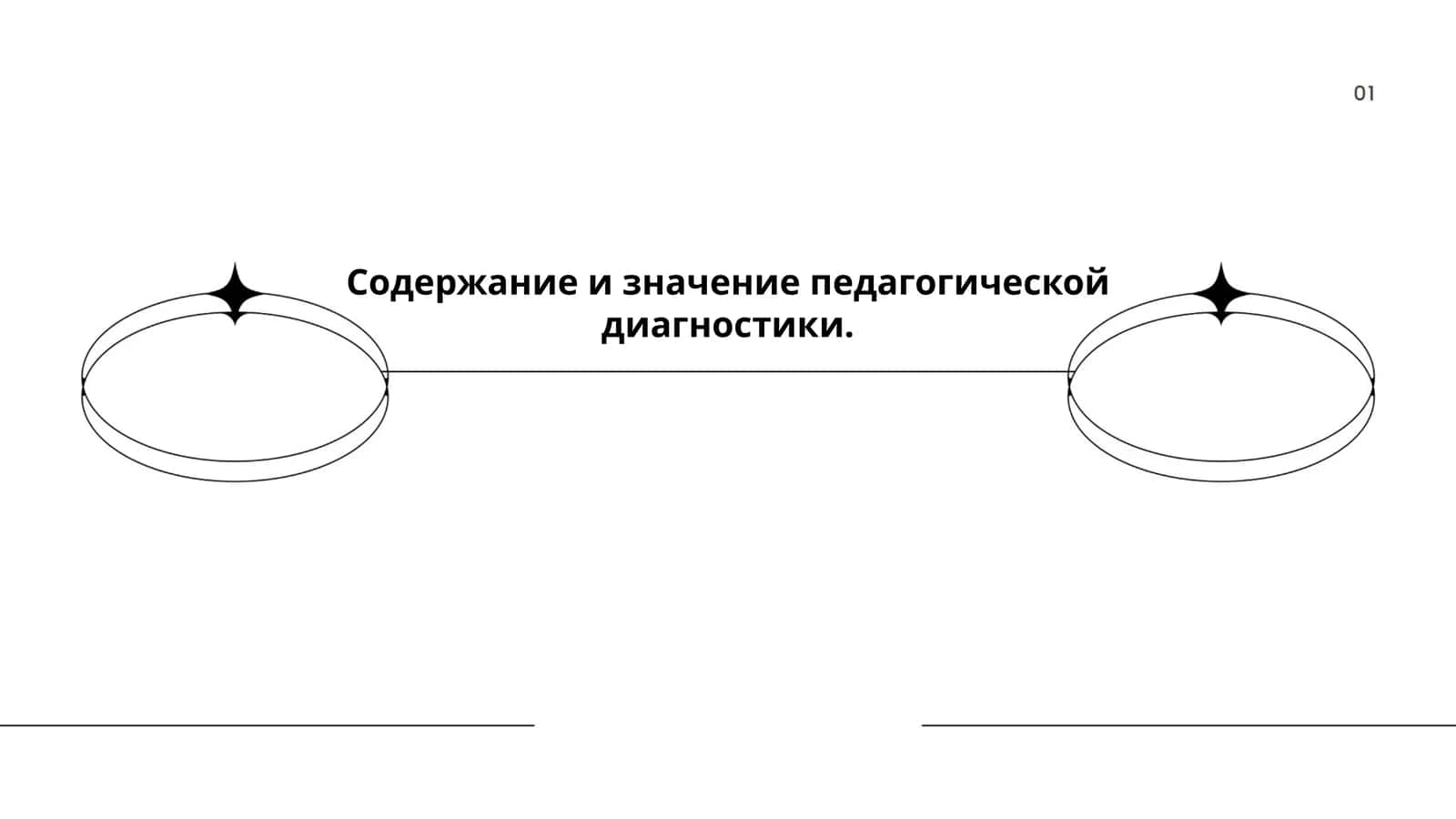 Содержание и значение педагогической диагностики. 1
