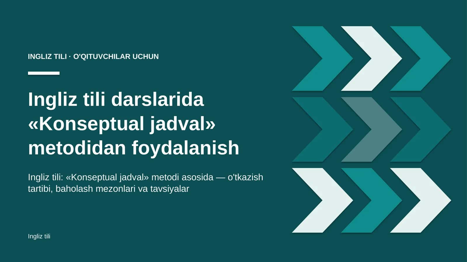 ingliz tili darslarida konseptual jadval metodidan foydalanish 6221 1