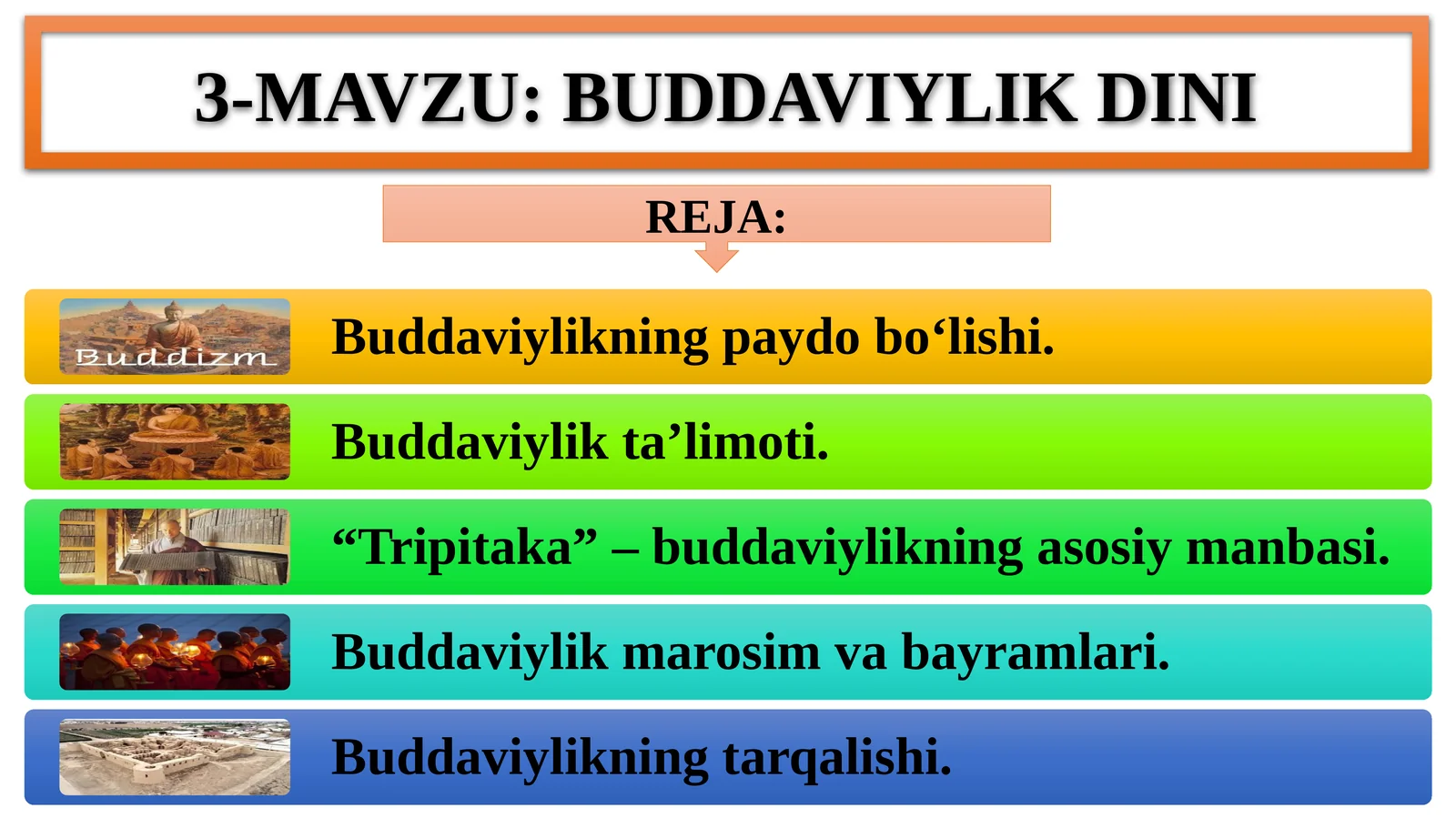 BUDDAVIYLIK DINI 1