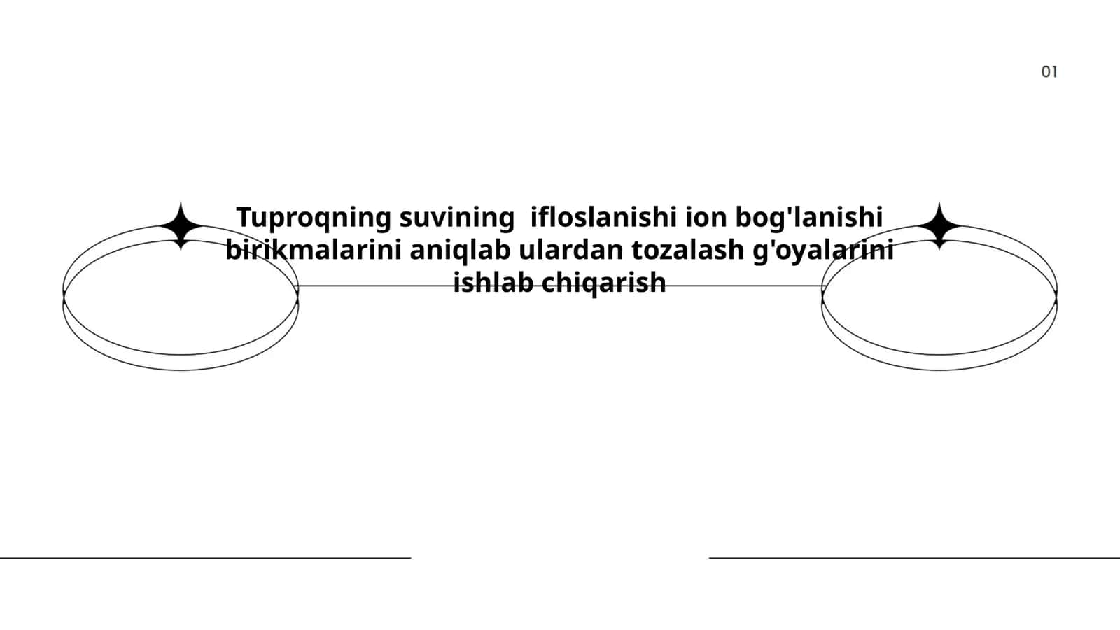 Tuproqning suvining ifloslanishi ion bog'lanishi birikmalarini aniqlab ulardan tozalash g'oyalarini ishlab chiqarish 1