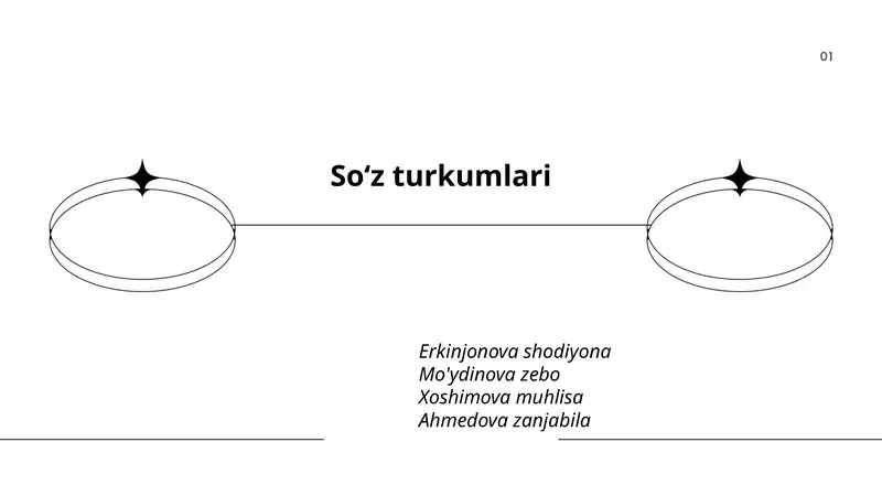 Soʻz turkumlari 1