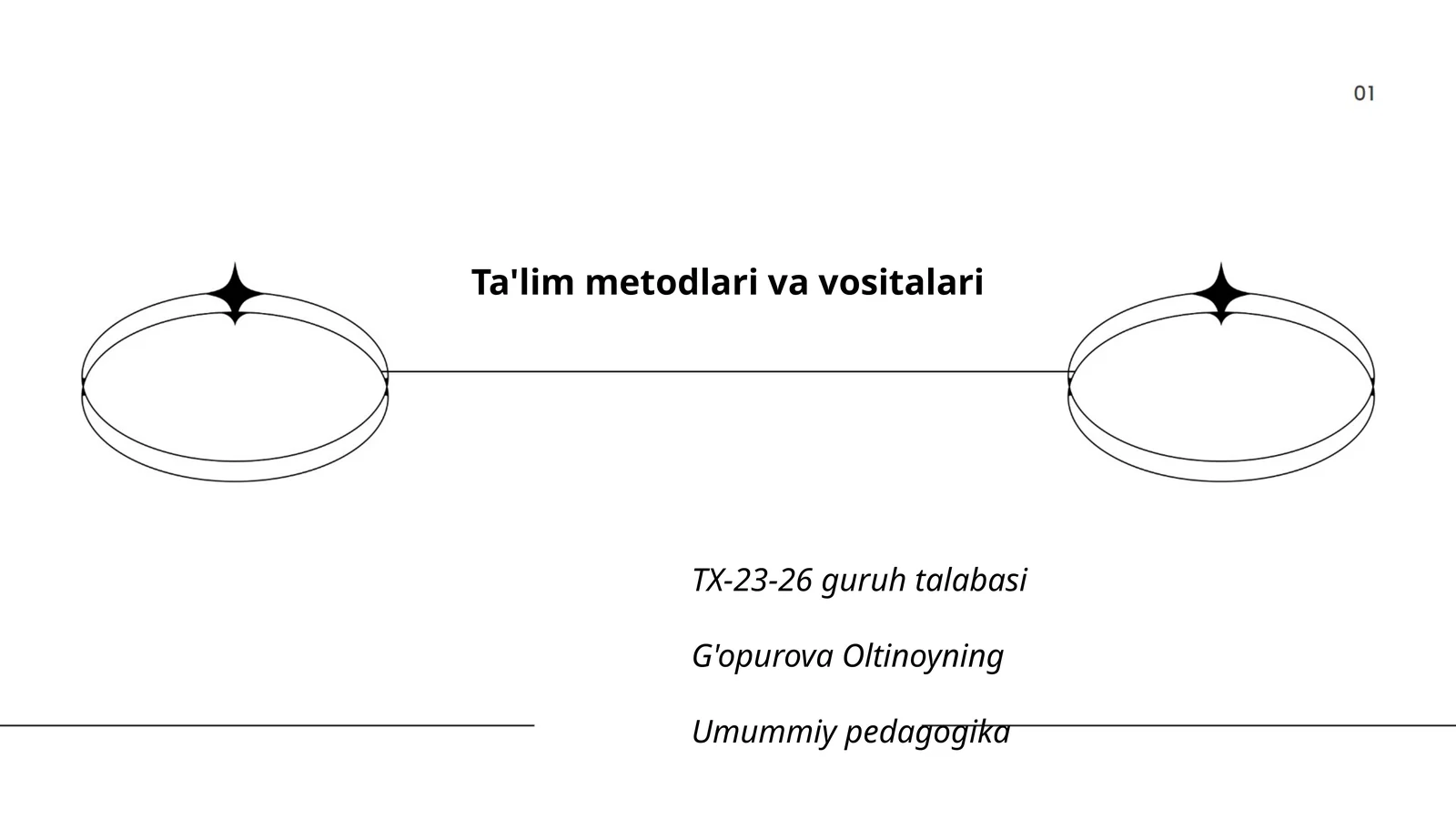 Ta'limda interaktiv usullar 1