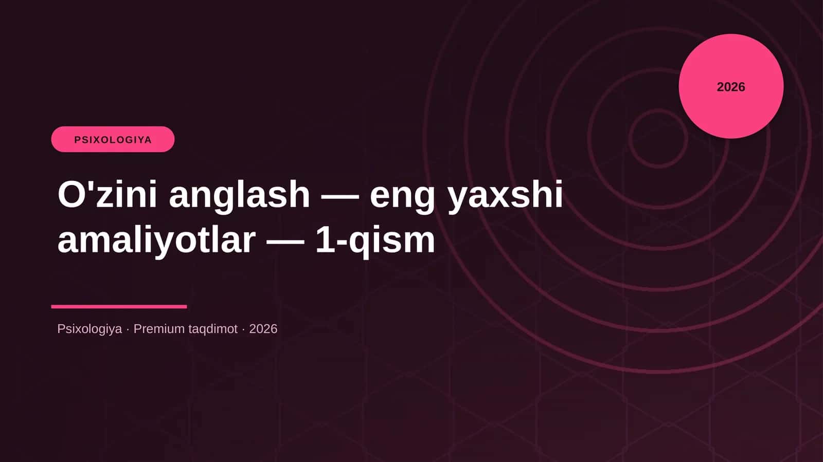 O'zini anglash — eng yaxshi amaliyotlar — 1-qism 1