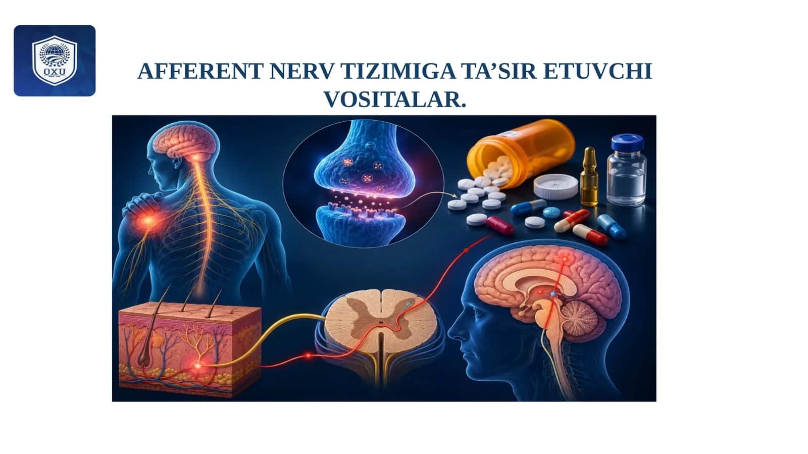 ANESTEZIYALOVCHI VOSITALAR 1