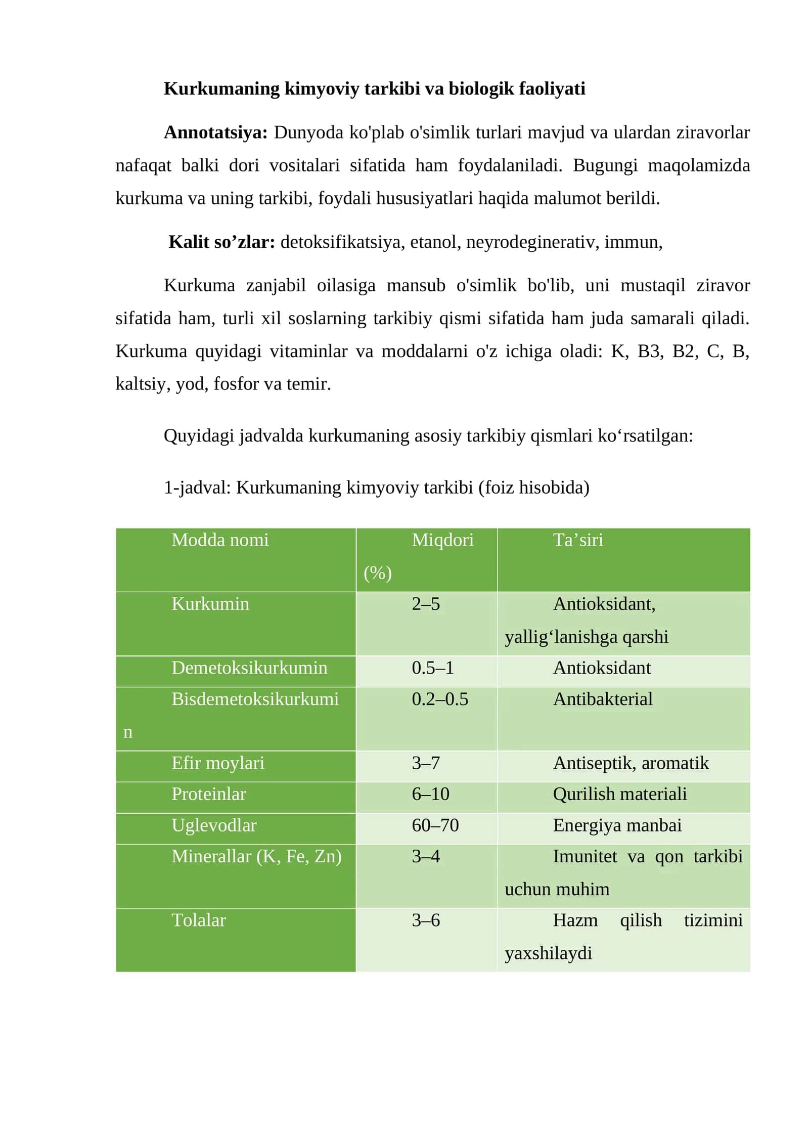 Kurkumaning kimyoviy tarkibi va biologik faoliyati 1