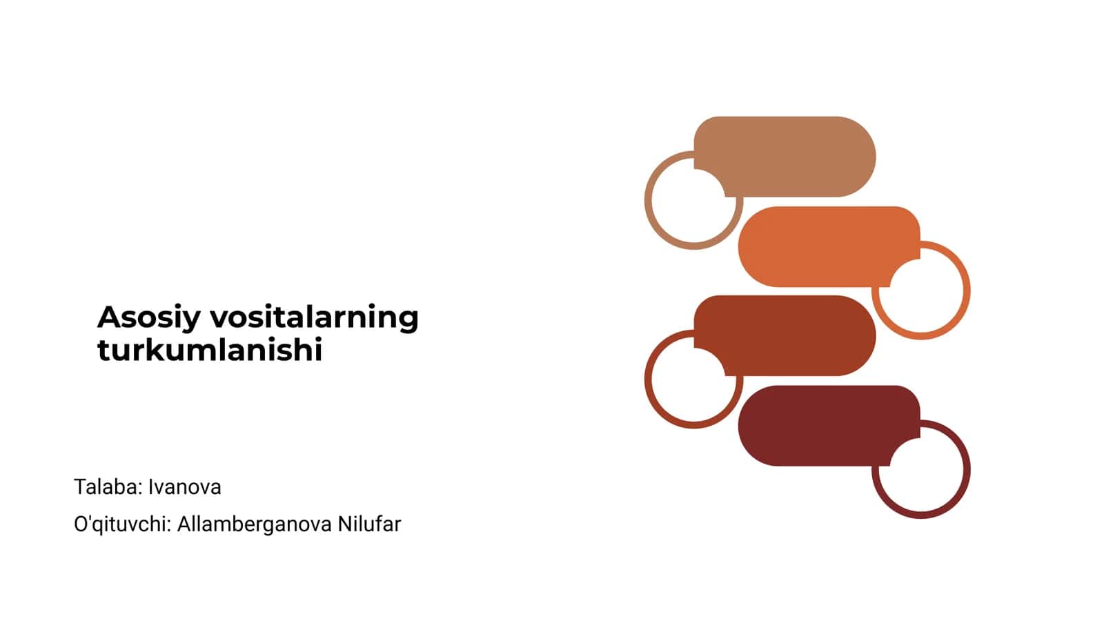 Asosiy vositalarning turkumlanishi 1