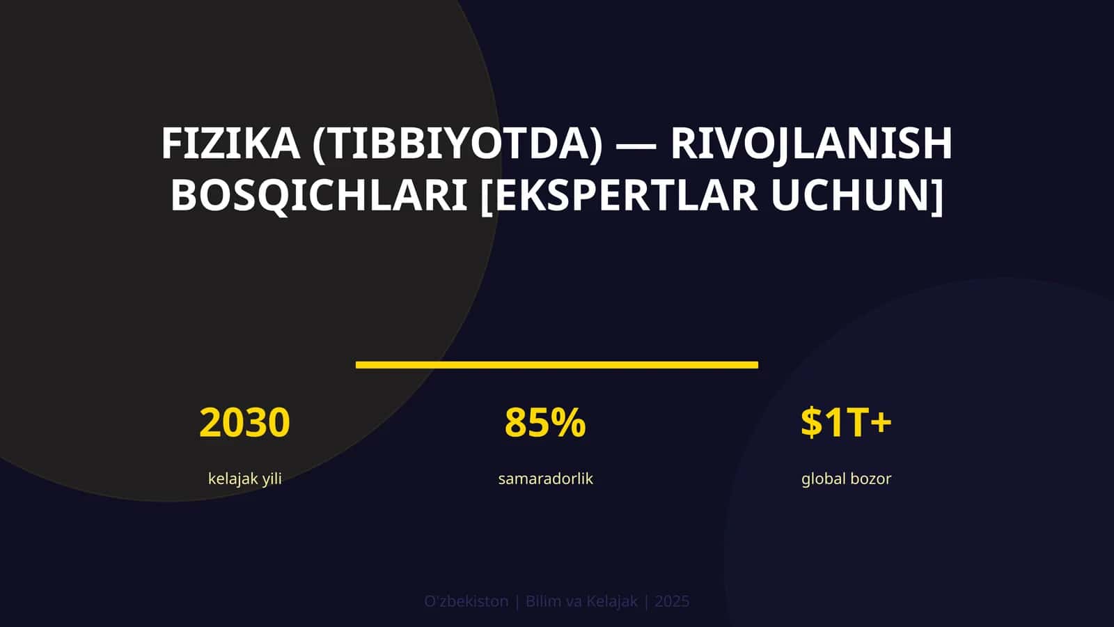 Fizika (tibbiyotda) — rivojlanish bosqichlari [ekspertlar uchun] 1