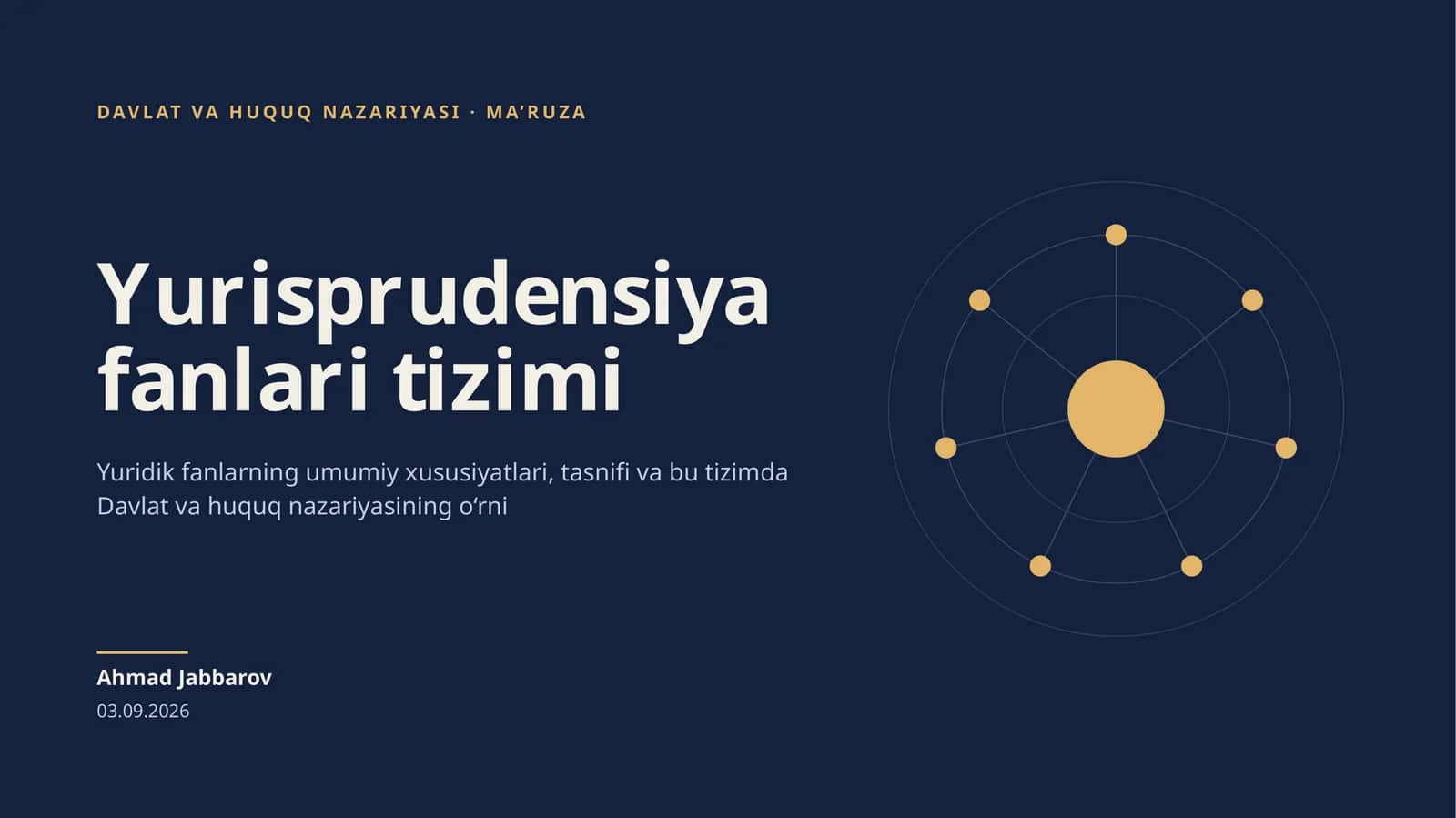 Yurisprudensiya fanlari tizimi 1