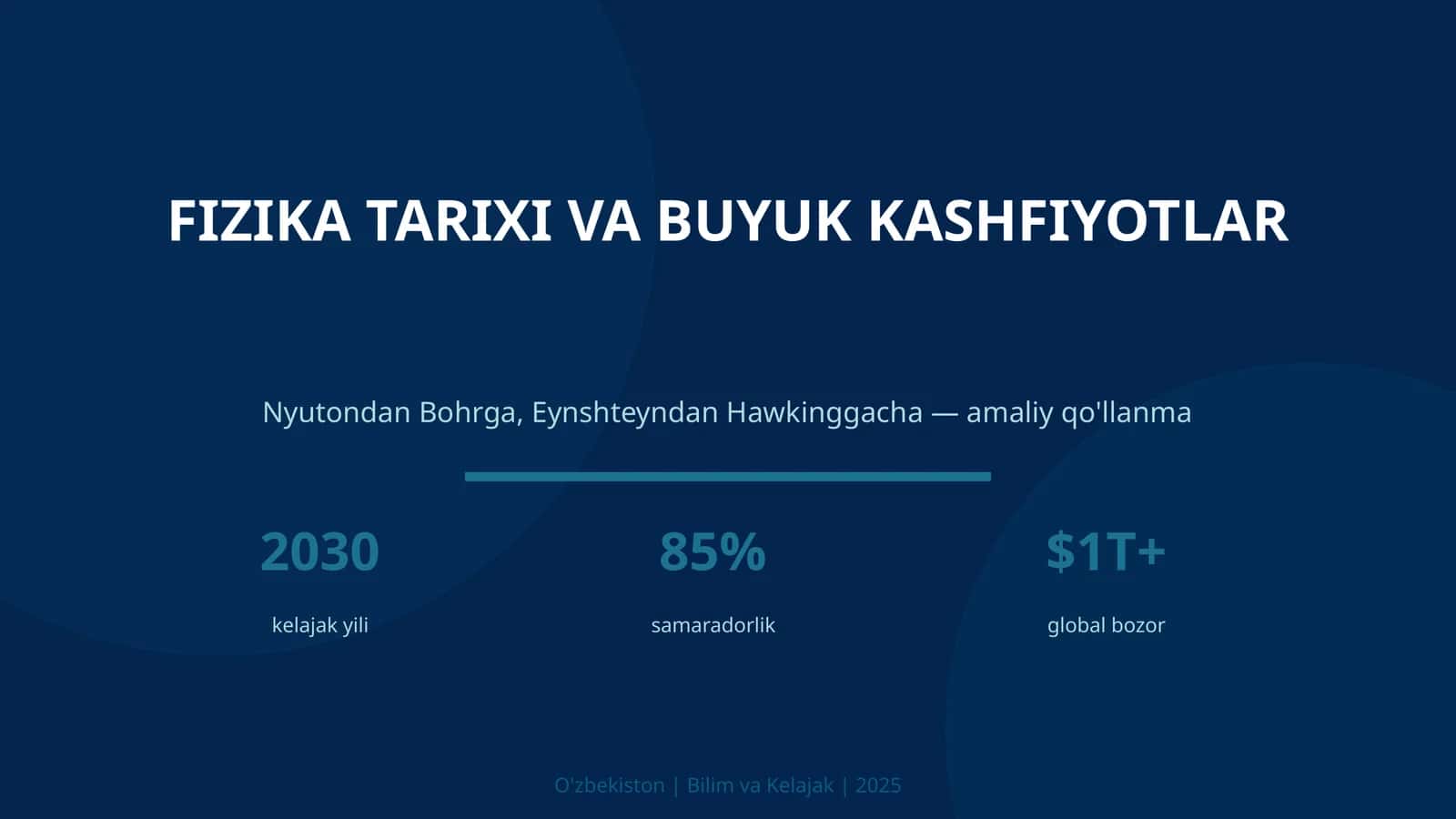 Fizika Tarixi va Buyuk Kashfiyotlar 1