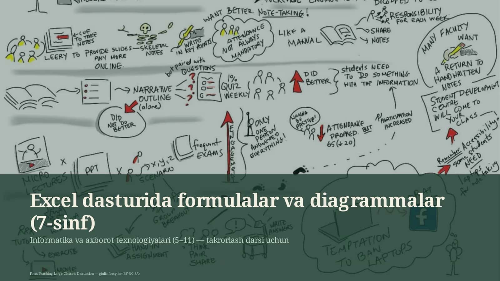 Excel dasturida formulalar va diagrammalar (7-sinf) 1