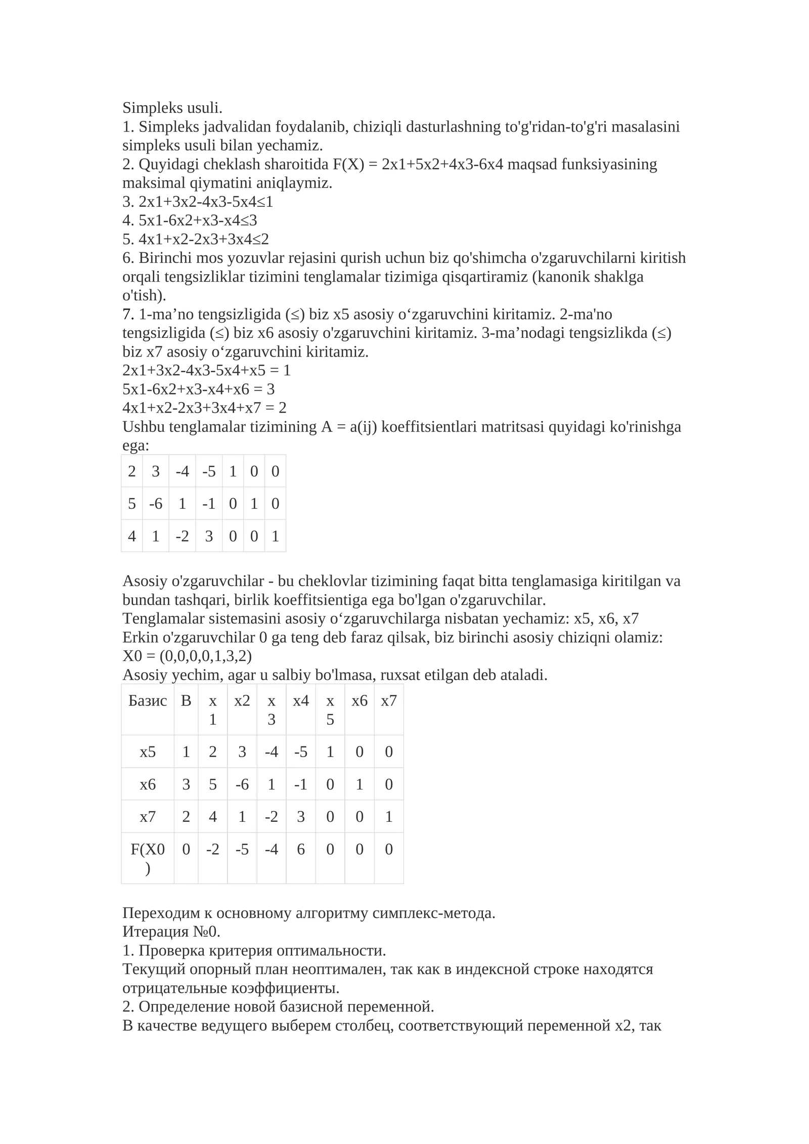 Simpleks usuli 1