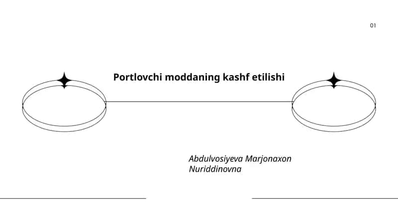 Portlovchi moddaning kashf etilishi 1