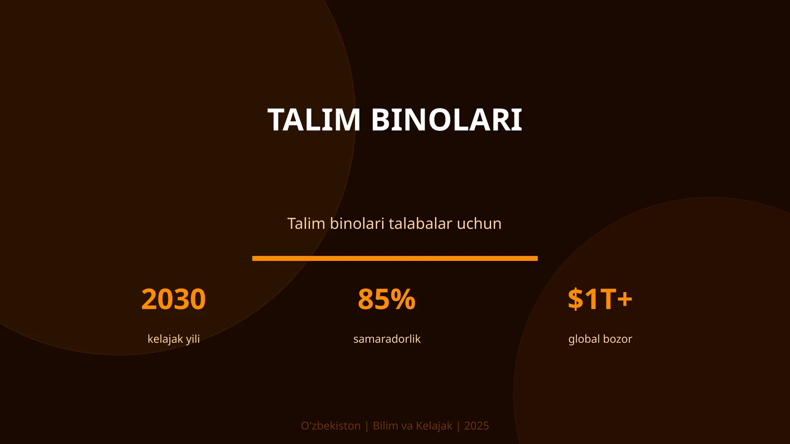 Talim binolari 1