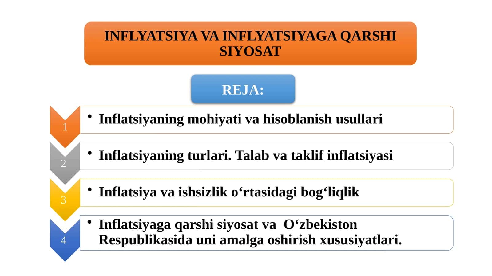 INFLYATSIYA VA INFLYATSIYAGA QARSHI SIYOSAT 1