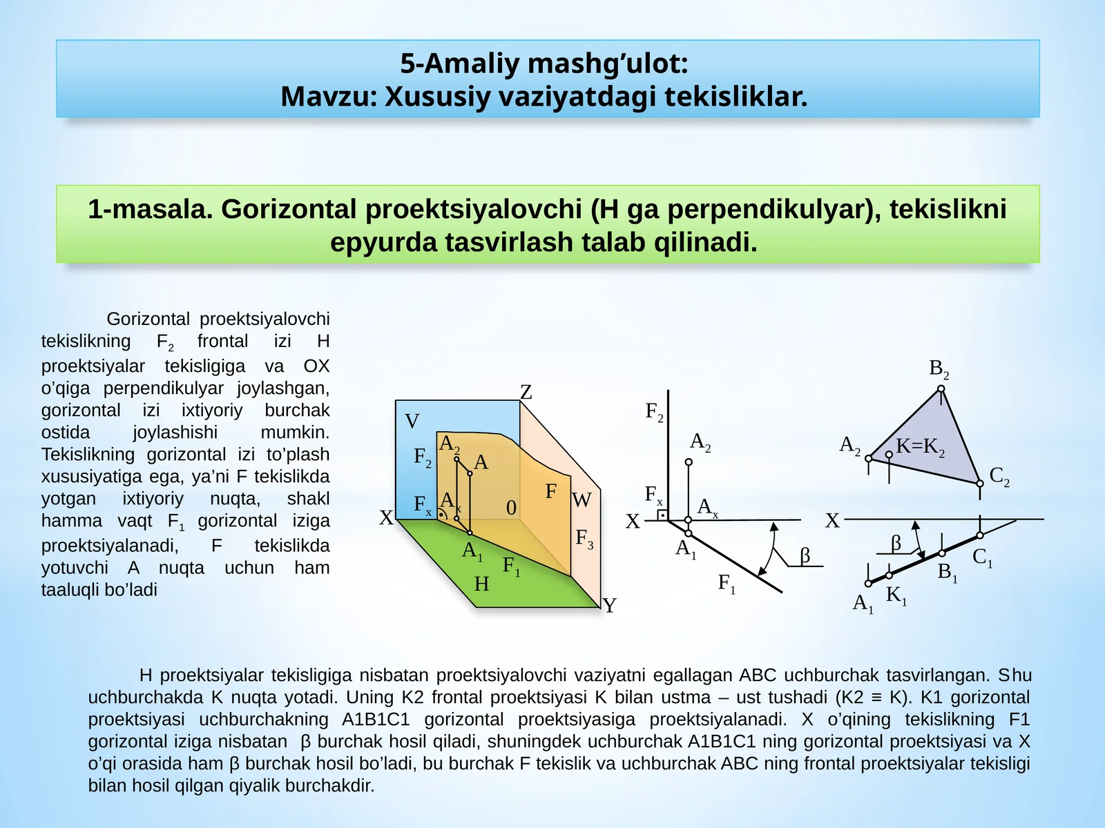 Xususiy vaziyatdagi tekisliklar 1