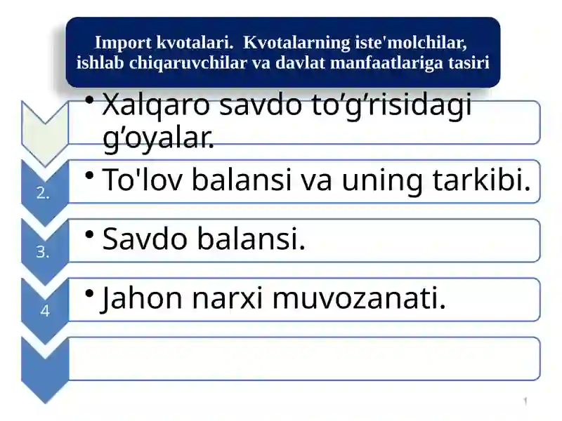 Xalqarosavdo