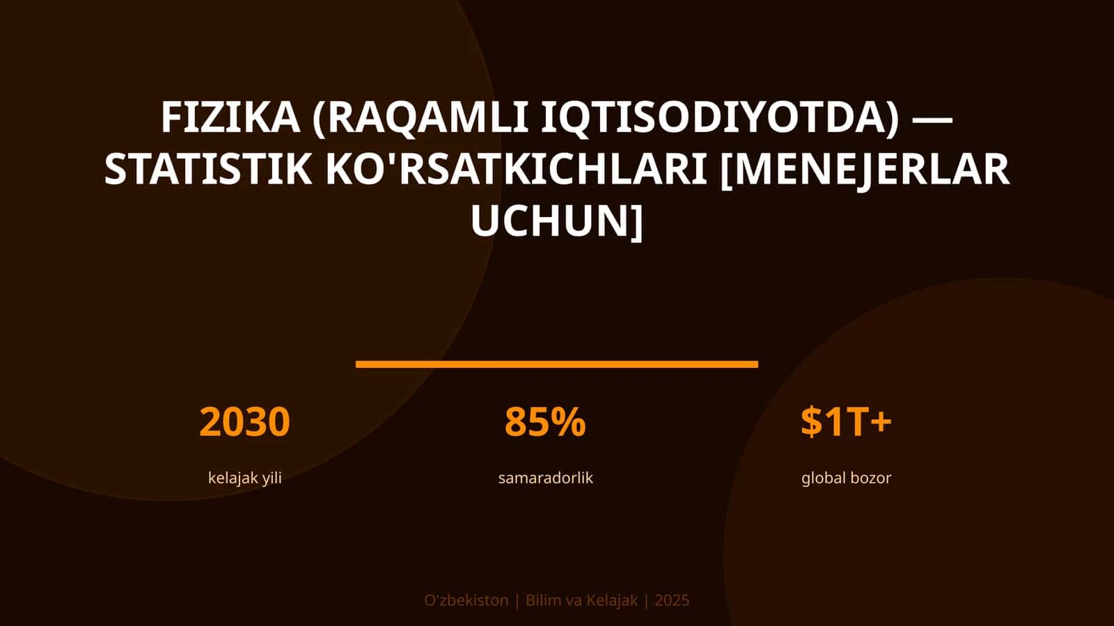 Fizika (raqamli iqtisodiyotda) — statistik ko'rsatkichlari [menejerlar uchun] 1