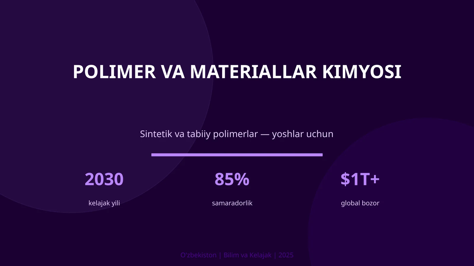 Polimer va materiallar kimyosi 1