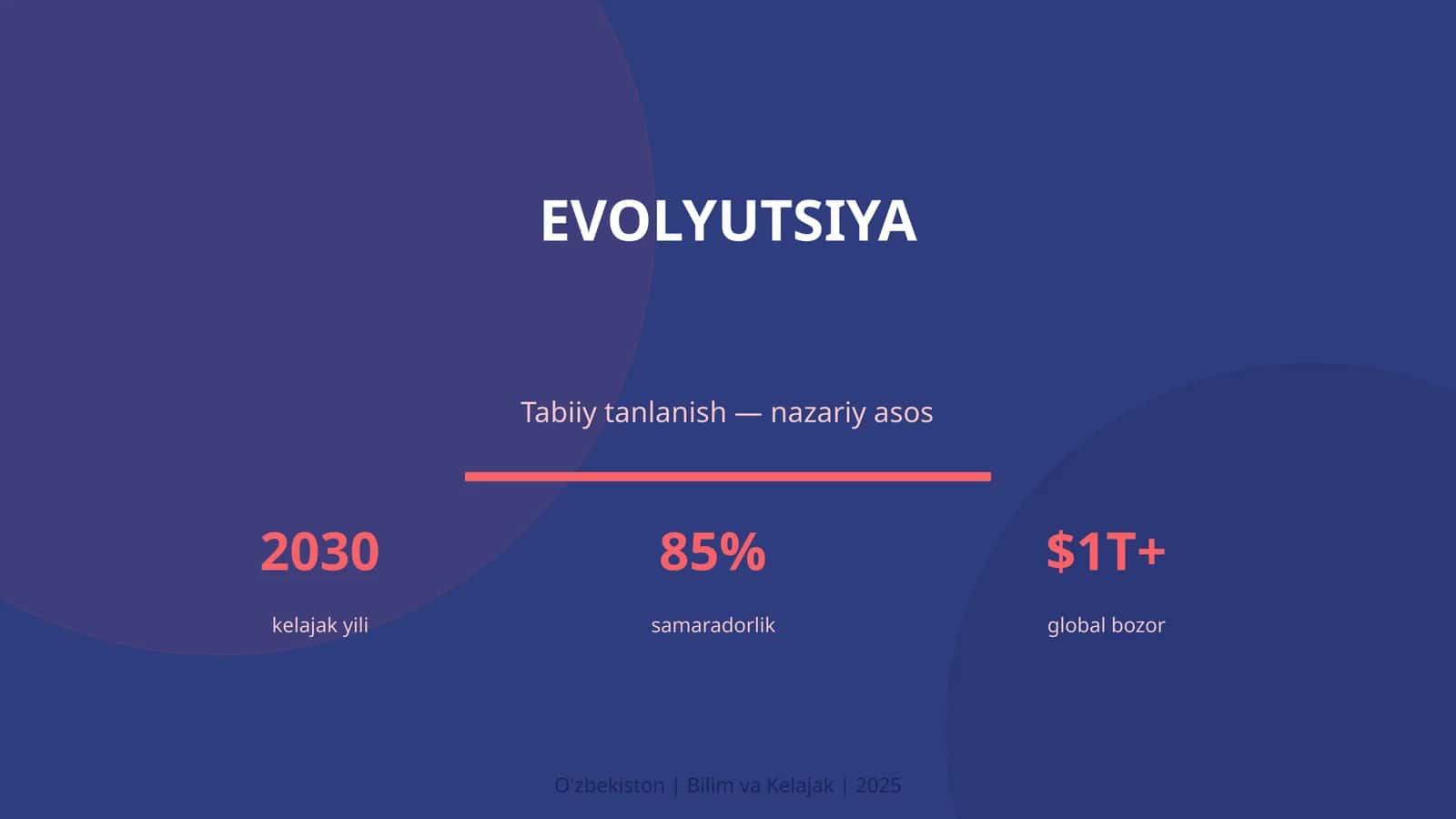 Evolyutsiya 1