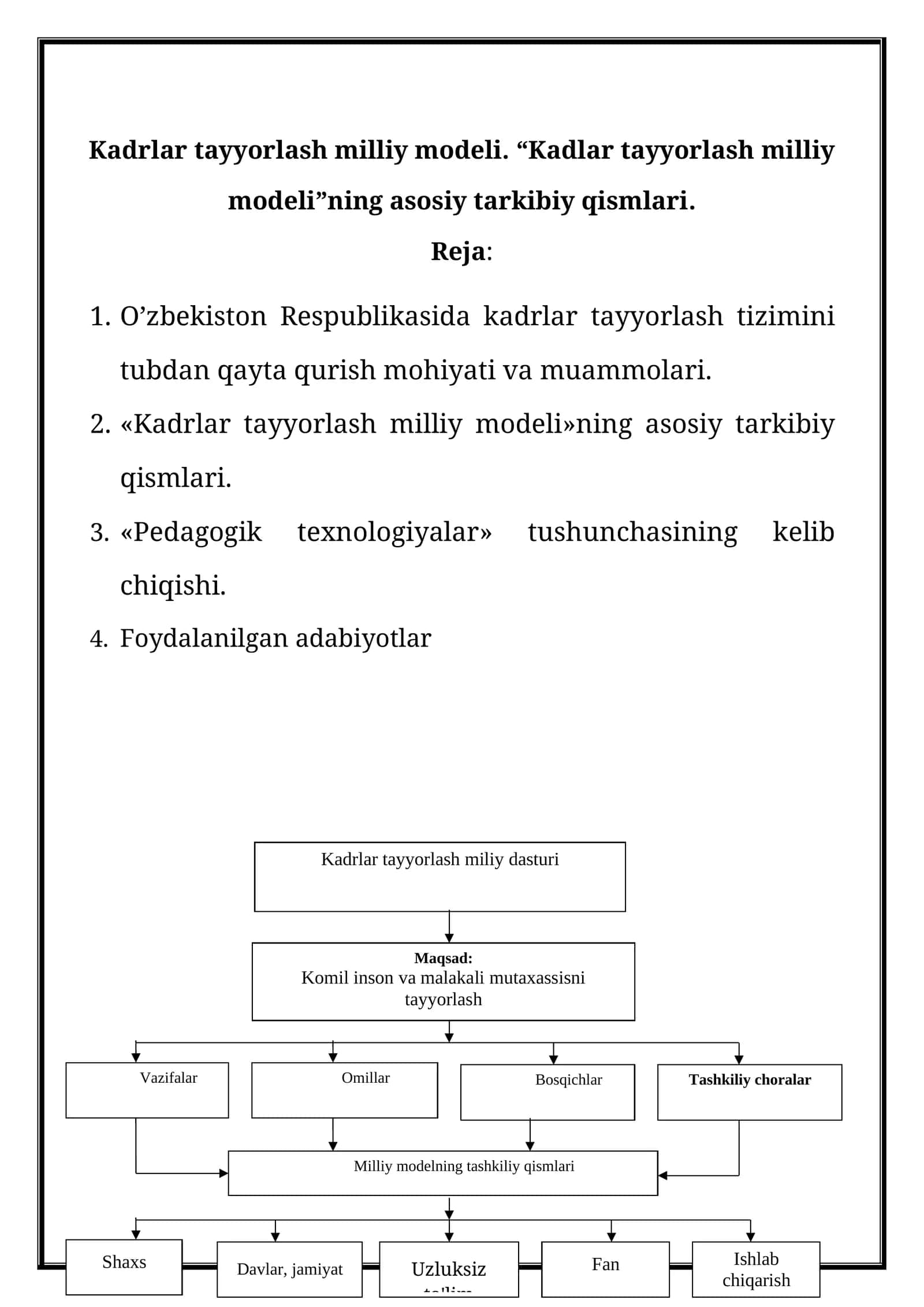 Kadrlar tayyorlash milliy modeli 1