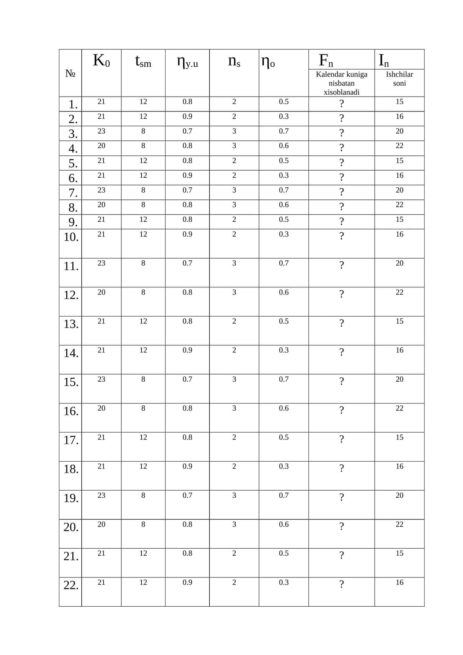 Kalendar kuniga nisbatan xisoblanadi 1