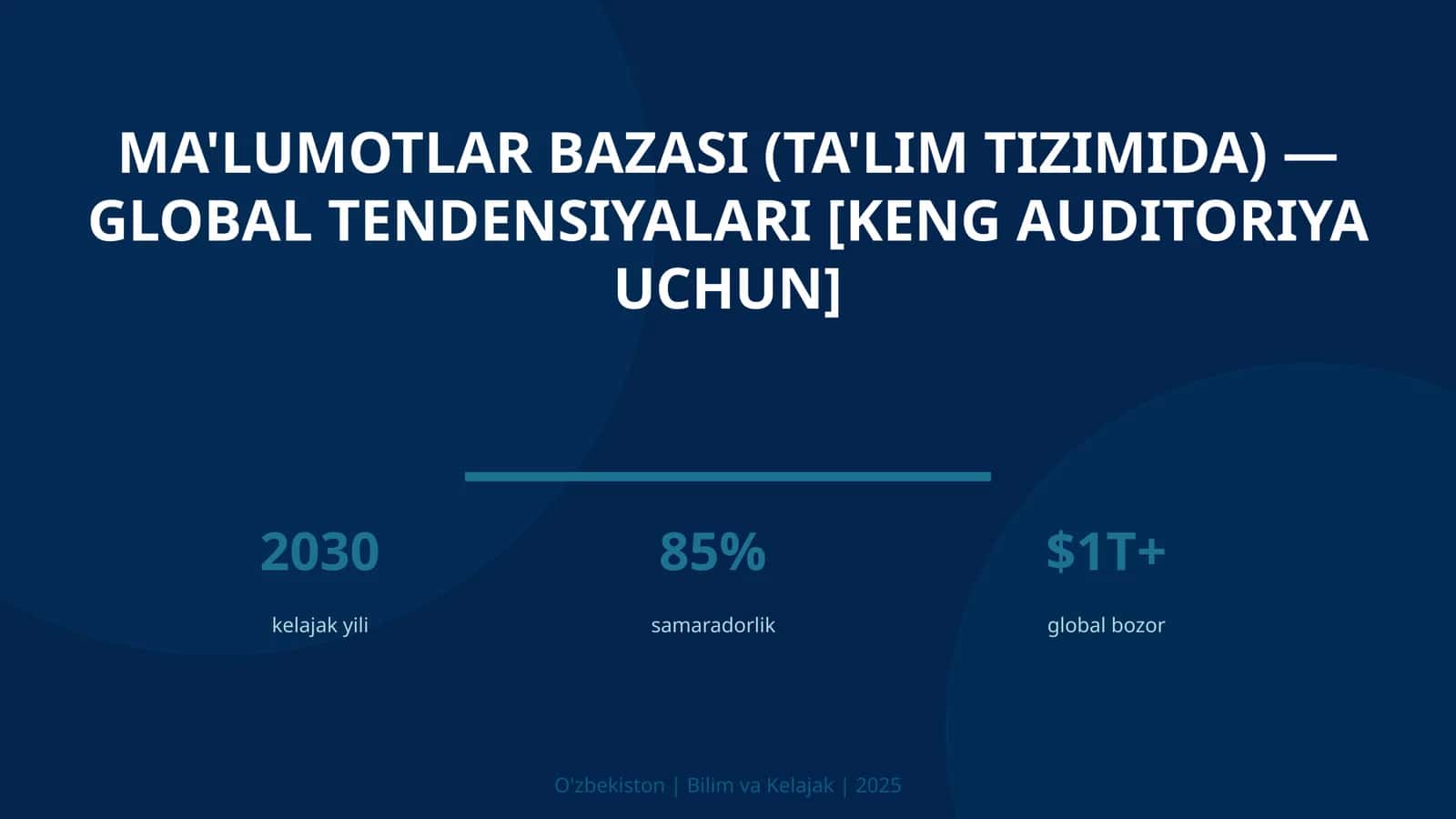 Ma'lumotlar bazasi (ta'lim tizimida) — global tendensiyalari 1