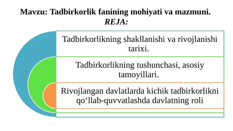 Tadbirkorlik fanining mohiyati va mazmuni 1