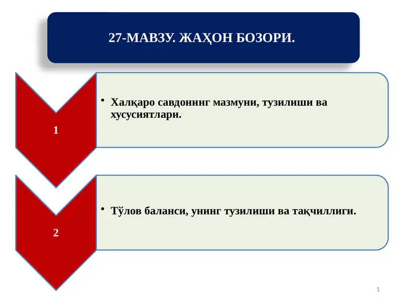 Халқаро савдо 1