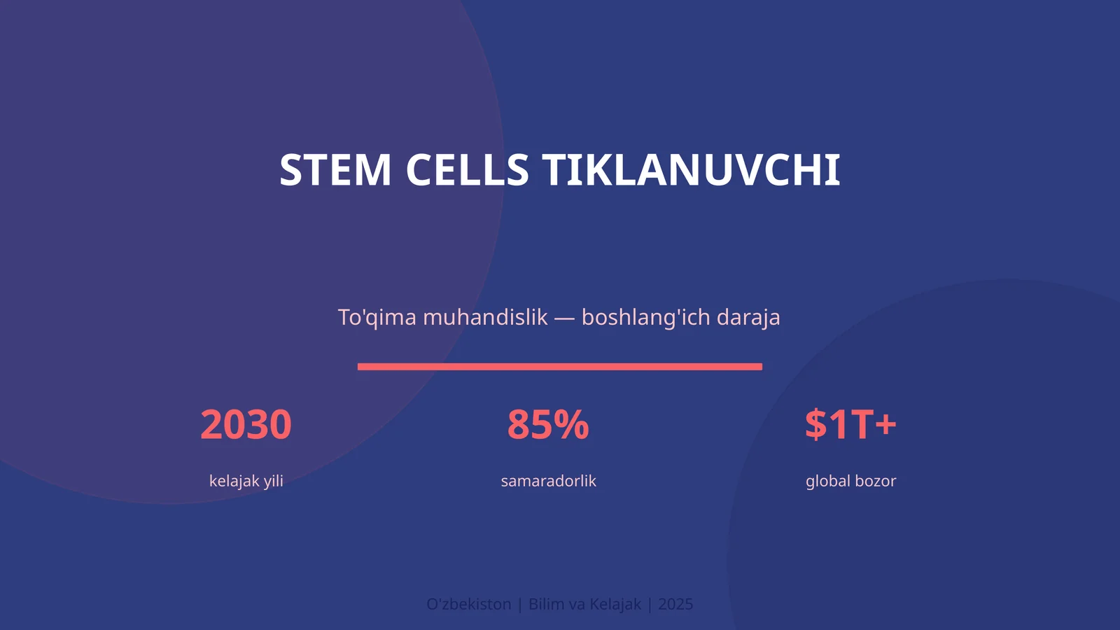 STEM CELLS TIKLANUVCHI 1