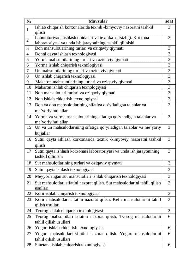 Ishlab chiqarish korxonalarida texnik -kimyoviy nazoratni tashkil qilish 1