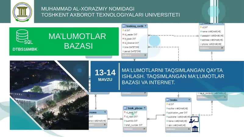 MUHAMMAD AL-XORAZMIY NOMIDAGITOSHKENT AXBOROT TEXNOLOGIYALARI UNIVERSITETI 1