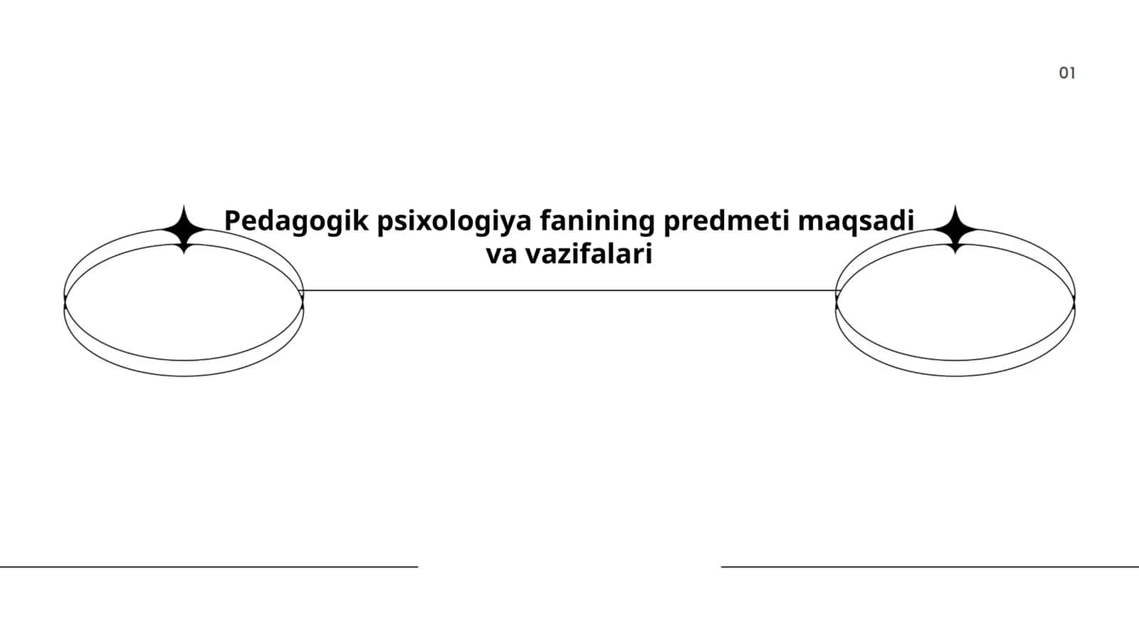 Pedagogik psixologiya fanining predmeti maqsadi va vazifalari 1