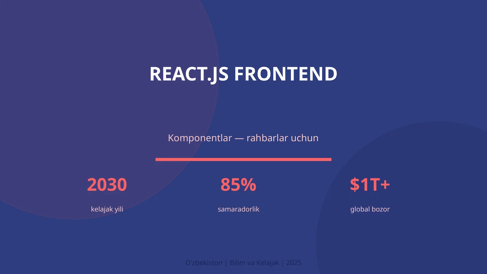 React.js frontend 1