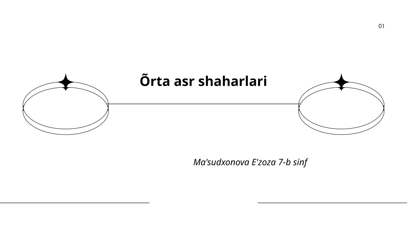 O'rta asr shaharlari tarixi 1