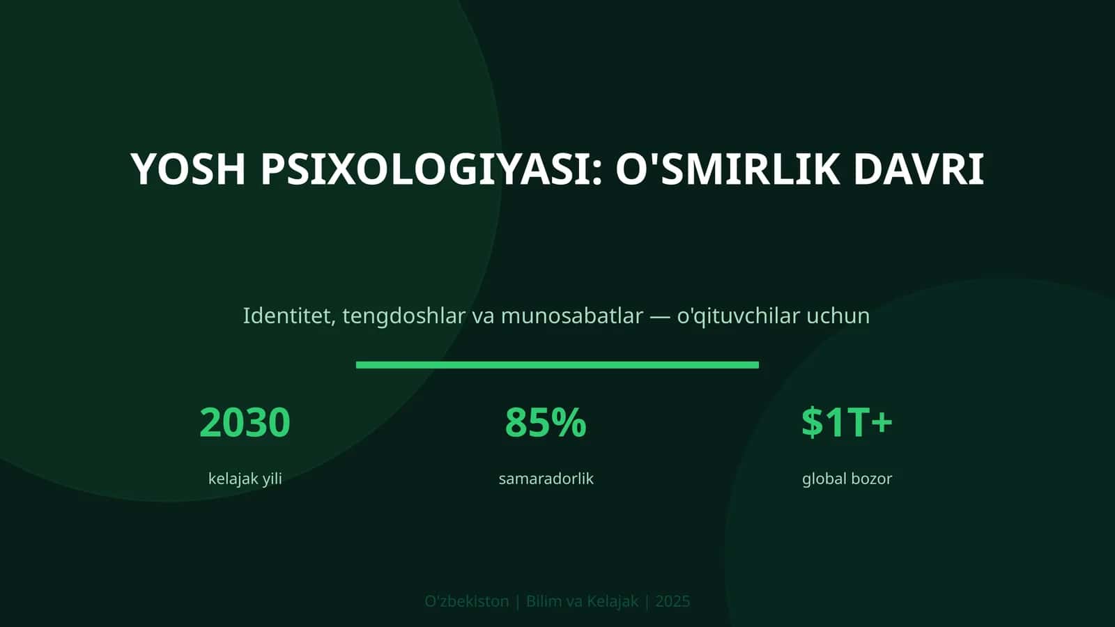 Yosh psixologiyasi: o'smirlik davri 1
