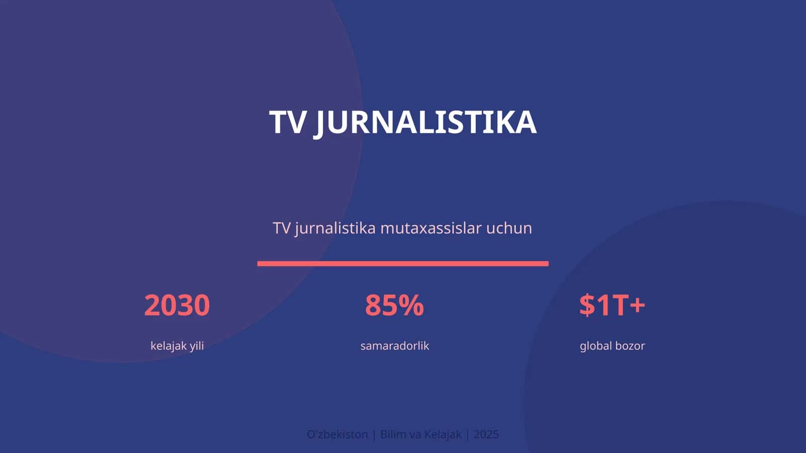 TV JURNALISTIKA 1
