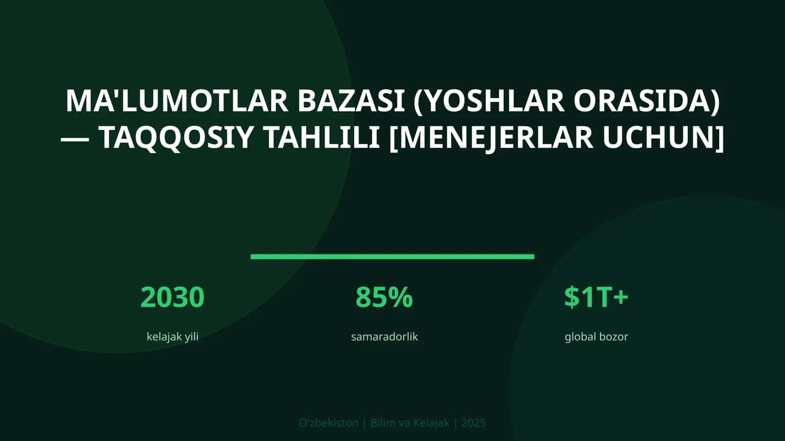 MA'LUMOTLAR BAZASI (YOSHLAR ORASIDA) — TAQQOSIY TAHLILI [MENEJERLAR UCHUN] 1