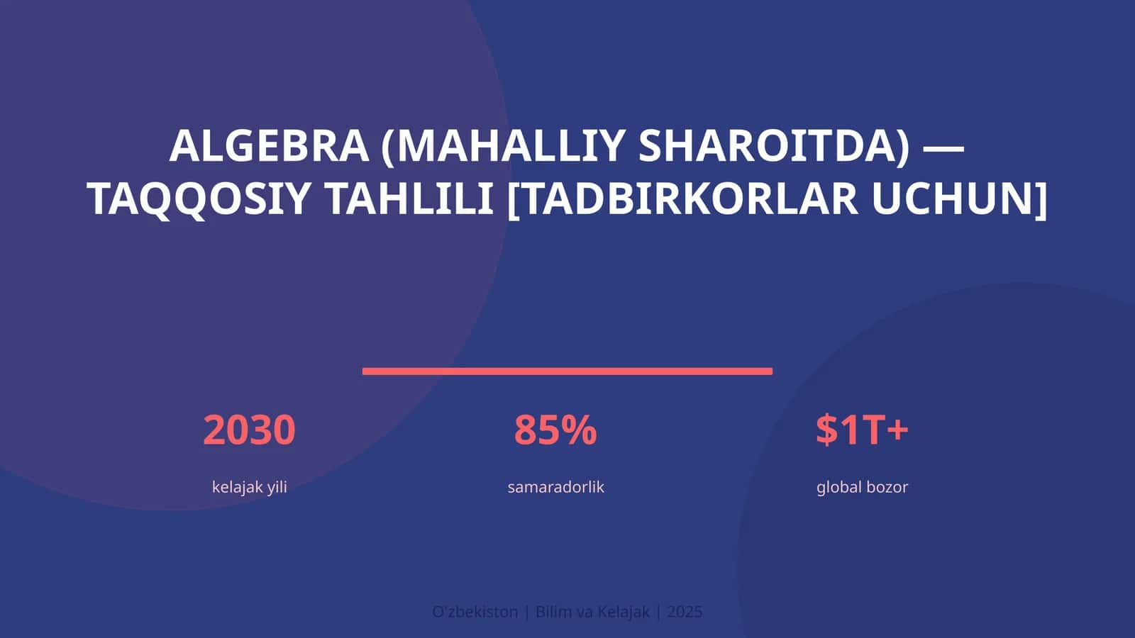 Algebra (mahalliy sharoitda) — taqqosiy tahlili [tadbirkorlar uchun] 1
