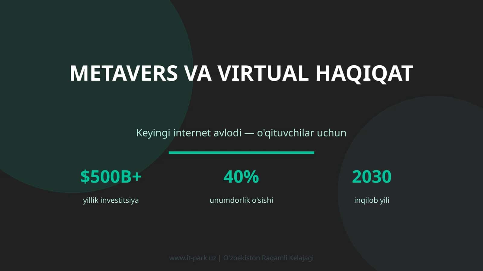Metavers va Virtual Haqiqat 1