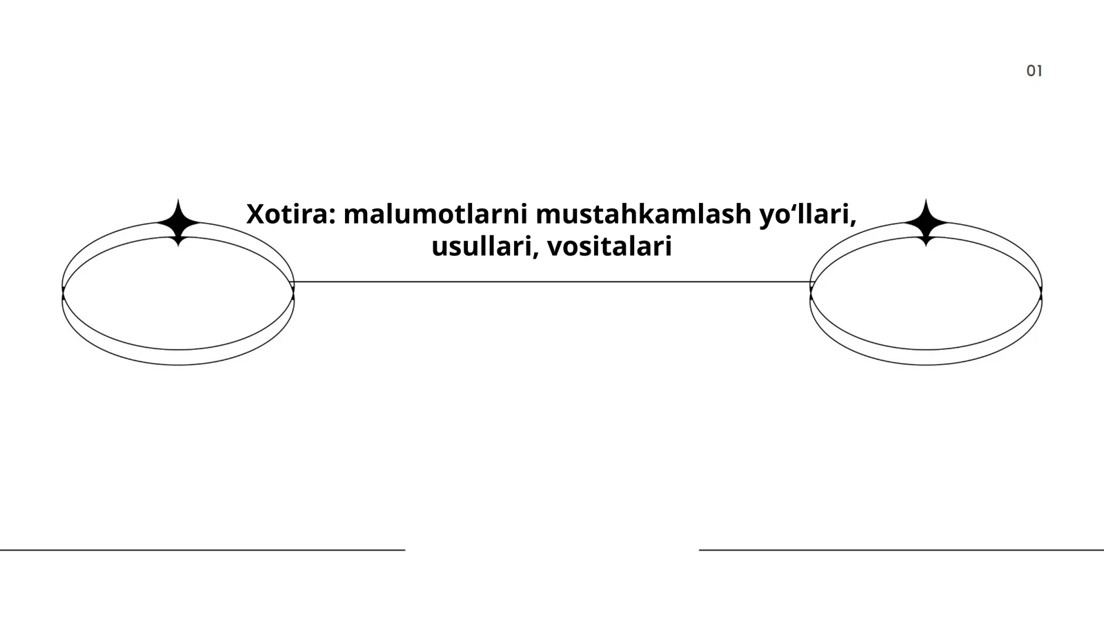 Xotira: malumotlarni mustahkamlash yoʻllari, usullari, vositalari 1