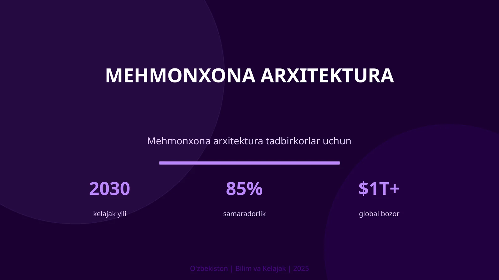 Mehmonxona arxitektura 1