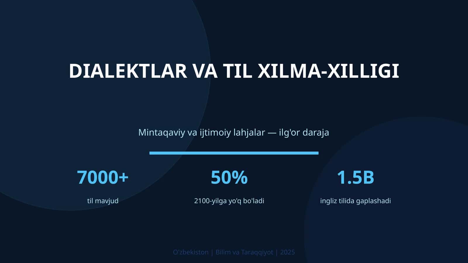 Dialektlar va til xilma-xilligi 1
