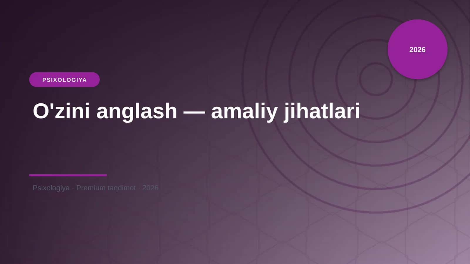 O'zini anglash — amaliy jihatlari 1